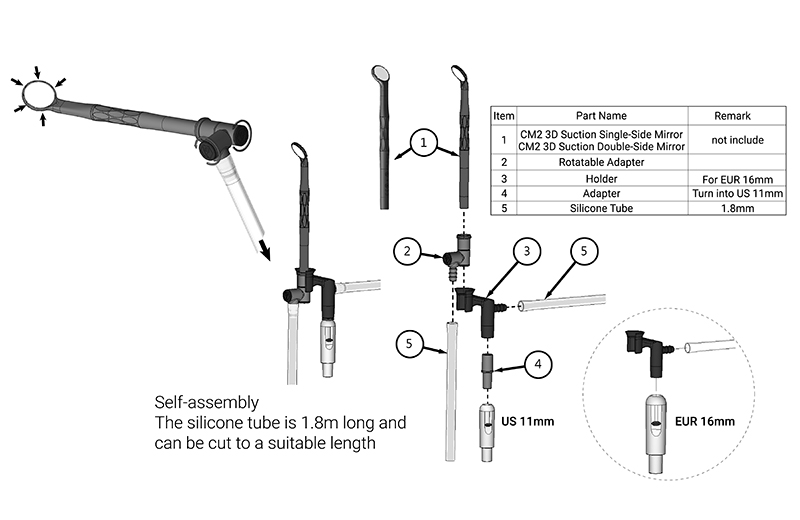 Series CM2 Connection Accessory Pack